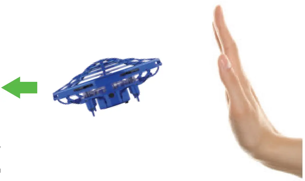 Flight Direction Controls