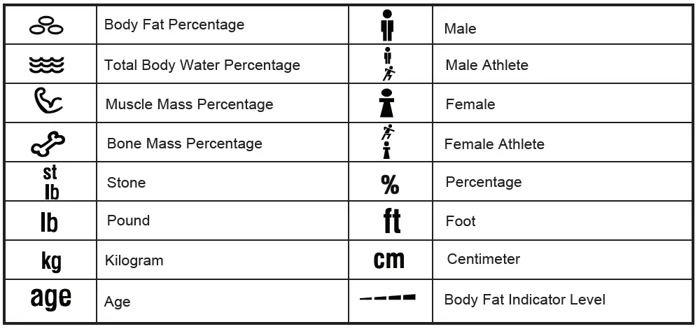 DOMETIC-GBF-830-M-Body-Fat-Scale-fig- (6)