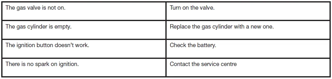 witt-ETNA-Fermo-Pizza-Oven-fig-18