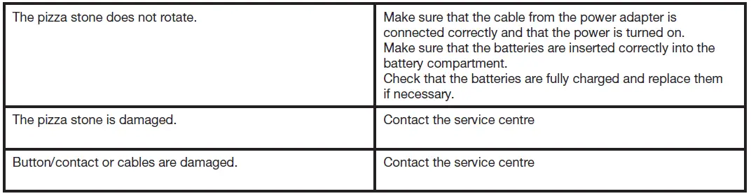 witt-ETNA-Fermo-Pizza-Oven-fig-21
