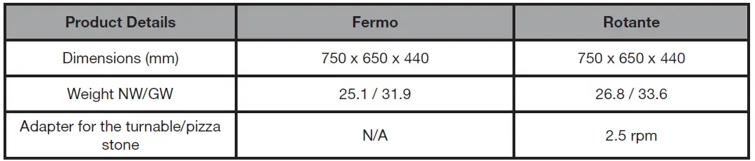 witt-ETNA-Fermo-Pizza-Oven-fig-22
