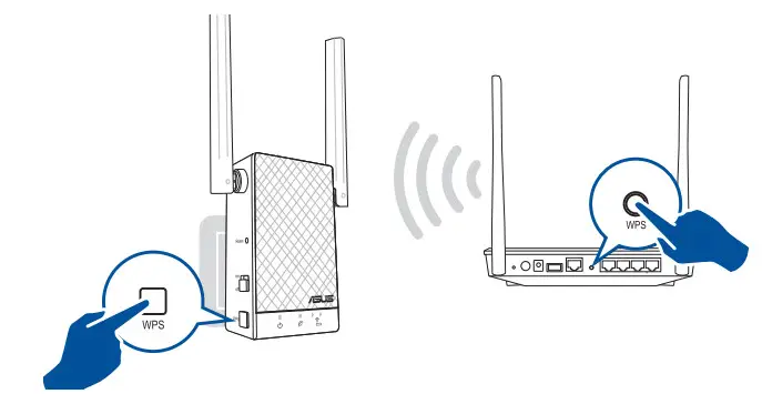 ASUS RP-AC55 Wireless AC1200 Repeater - Protected Setup
