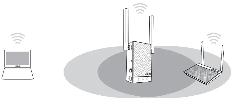 ASUS RP-AC55 Wireless AC1200 Repeater - Turning the Repeater on