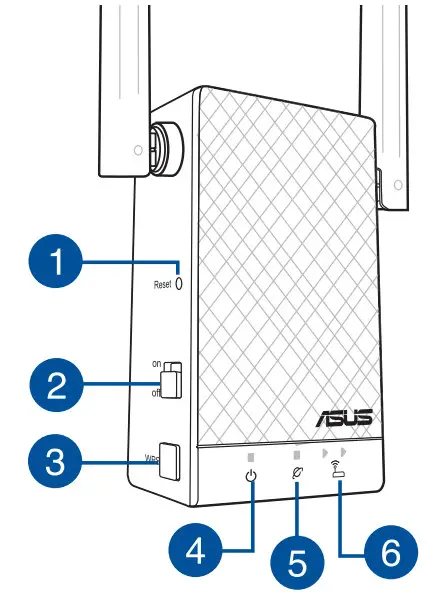 ASUS RP-AC55 Wireless AC1200 Repeater - quick look