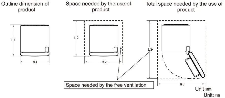 MORRIS T72468ETN Top Mount Refrigerator - Handling and placement 7