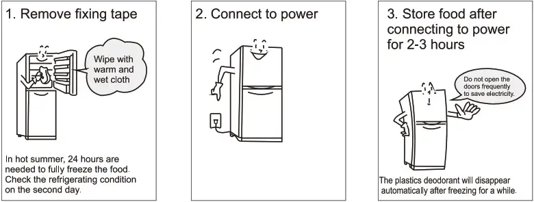 MORRIS T72468ETN Top Mount Refrigerator - Preparations prior to use 1