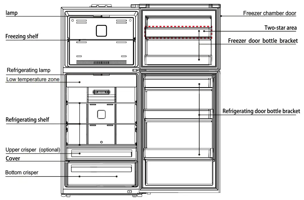 MORRIS T72468ETN Top Mount Refrigerator - Product Introduction 1