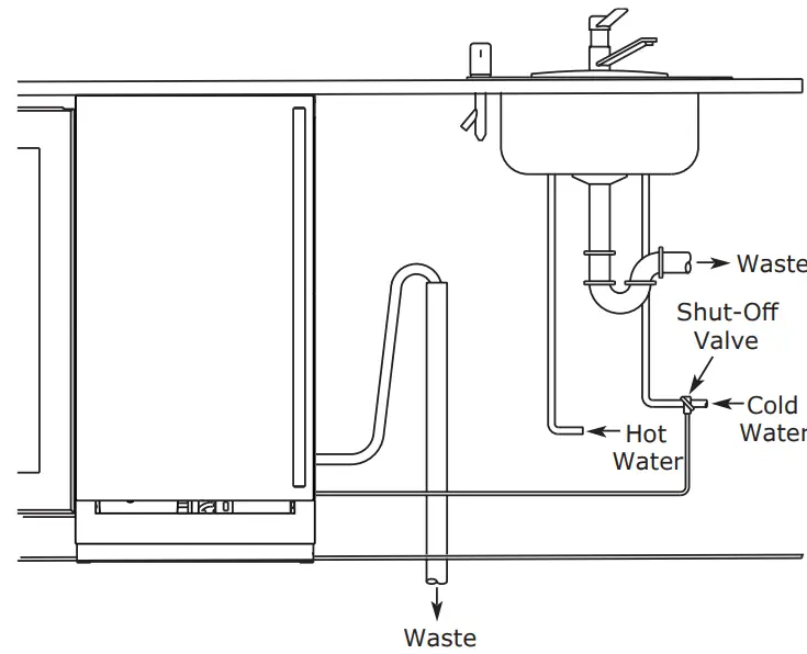 FACTORY INSTALLED DRAIN PUMP