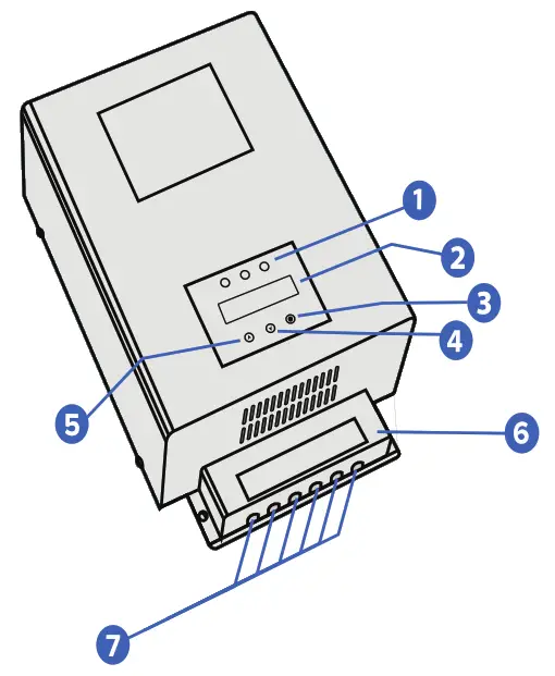ASHAPOWER NEON 60 HV Solar MPPT Charge Controller - DEVICE