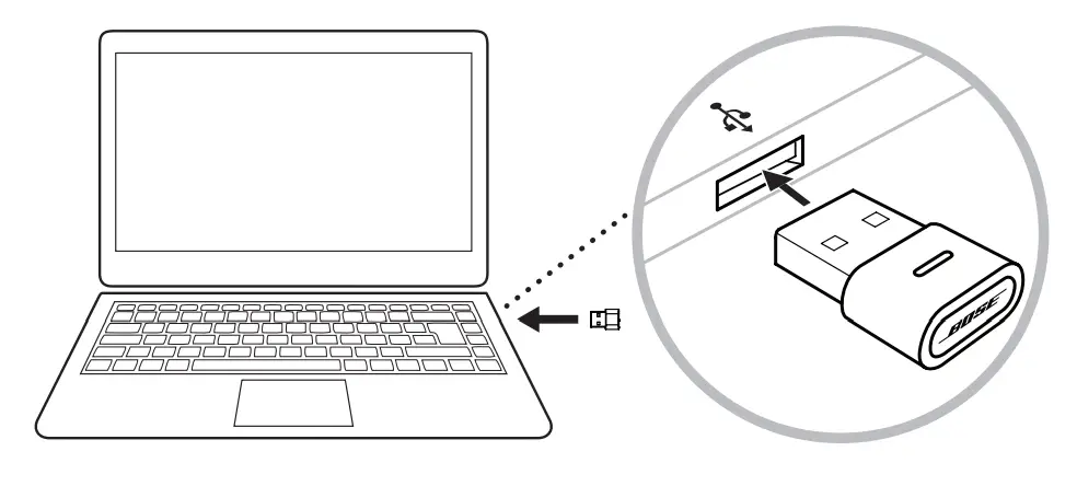 BOSE 852270-0010 USB Link Module for Headphone - SET1