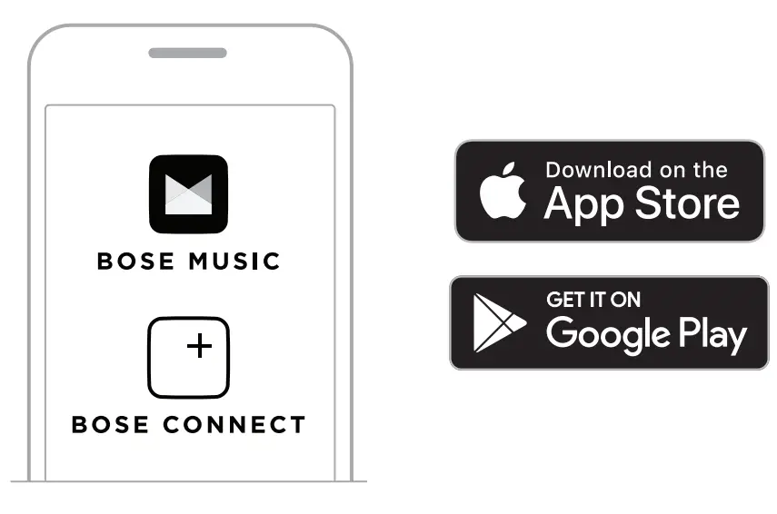 BOSE 852270-0010 USB Link Module for Headphone - SET3