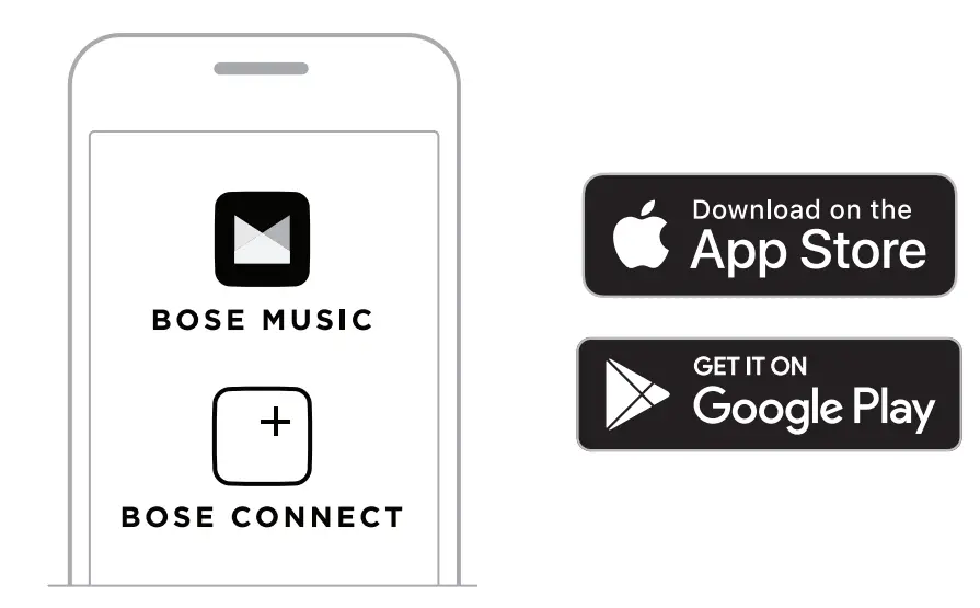 BOSE 852270-0010 USB Link Module for Headphone - UPDATE