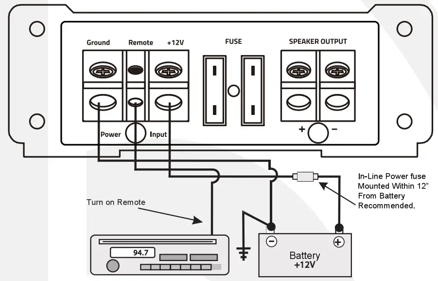 db DRIVE NEO4v2 125W 4 Channel Amplifier power connection