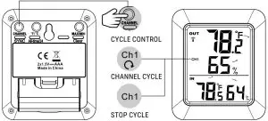 Synchronize Remote Sensors with The Base Station