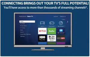 FIG 14 CONNECTING BRINGS OUT YOUR TV'S
