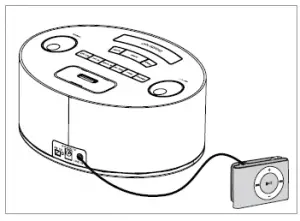Homedics SS-6510B-AV SoundSpa Fusion Alarm Clock Radio Sound Machine with Dock for iPod Instruction Manual and Warranty Information