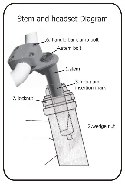 Kmart 30CM Girl Whirl Wind Bike 43034659 - DIAGRAM