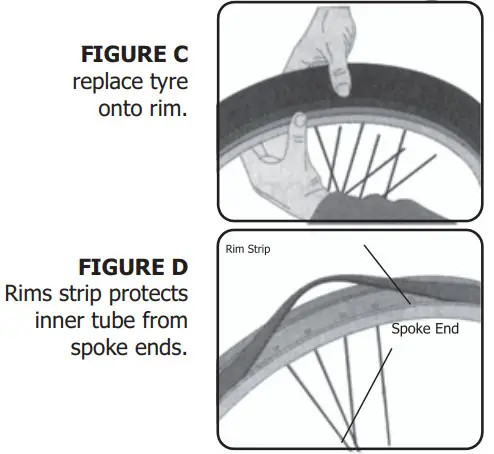 Kmart 30CM Girl Whirl Wind Bike 43034659 - FIGURE C