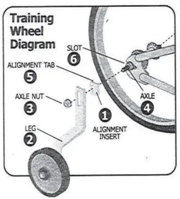 Kmart 30CM Girl Whirl Wind Bike 43034659 - TRAINING