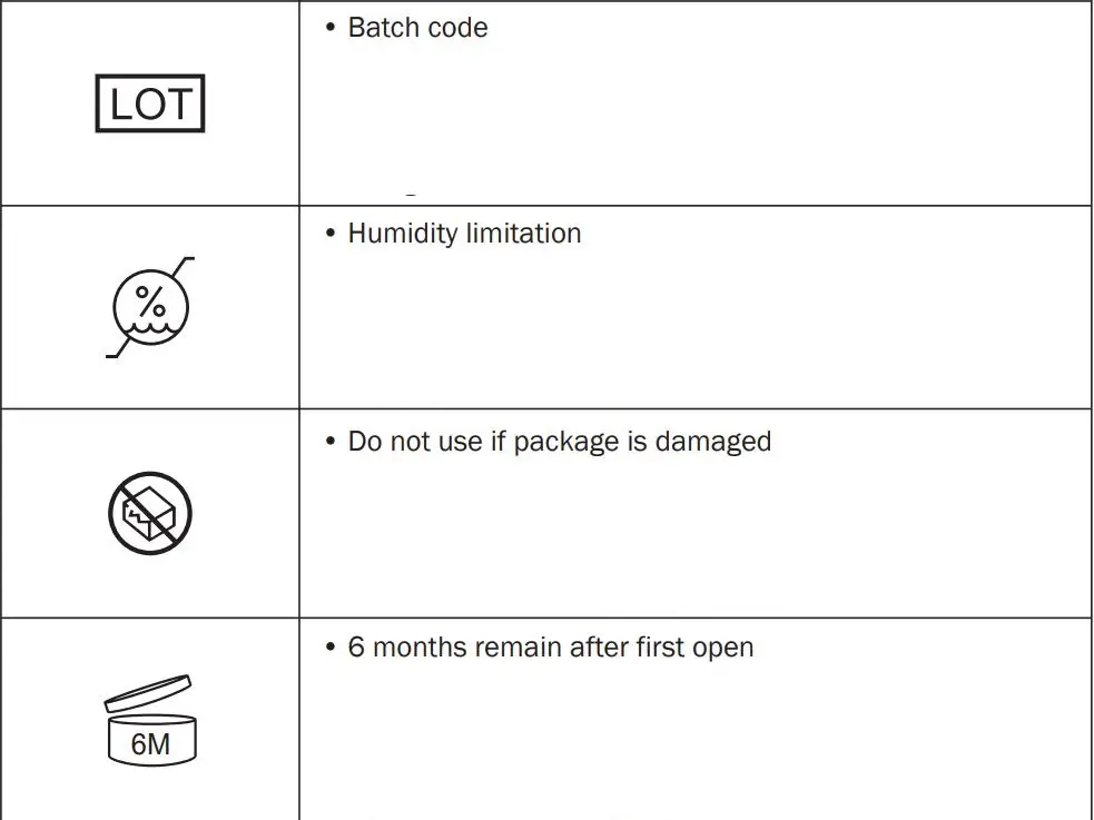 FORA Comfort G30 Blood Glucose Test Strip Instruction Manual - Appendix