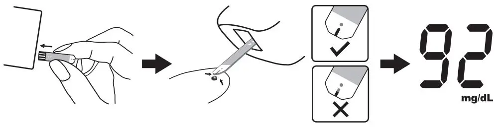FORA Comfort G30 Blood Glucose Test Strip Instruction Manual - Testing Your Blood Glucose