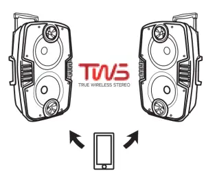 QFX PBX 311 Portable Speaker - CONNECTION