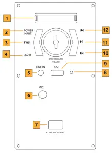 QFX PBX 311 Portable Speaker - OPERATION