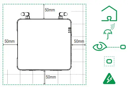 Schneider InsightFacility- Choosing a Location