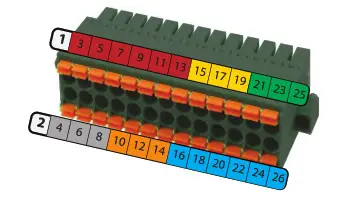 Schneider InsightFacility-Connector Pinouts