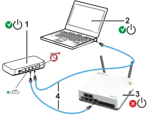 Schneider InsightFacility-LAN port