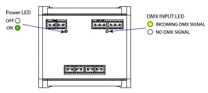 ProPlex Floppy Drive DIN Rail-B Information
