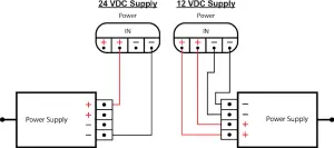 ProPlex Floppy Drive DIN Rail-Because the Floppy