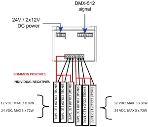 ProPlex Floppy Drive DIN Rail-TBasic Scheme