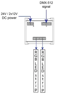ProPlex Floppy Drive DIN Rail-TConnection