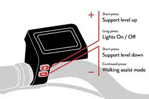 LEKKER X Urban eBike- PDF format