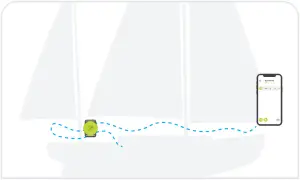 OLAS ACR - Troubleshooting 5