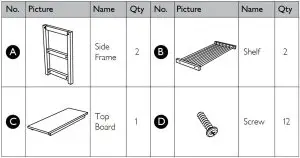 FIG 2 Fittings and parts checklist