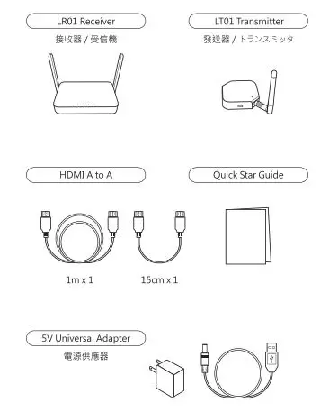EZCast Pro QuattroPod Elite LR01 Receiver fig1