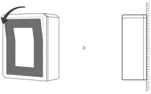 Installation methods