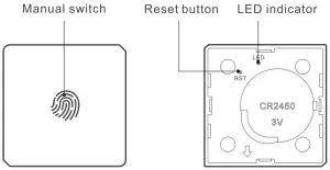 Product Introduction