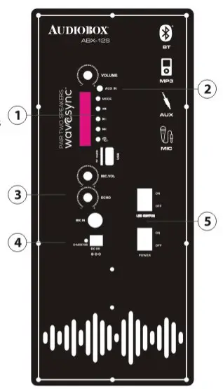 AUDIO BOX ABX-12S Portable Speaker- Overview