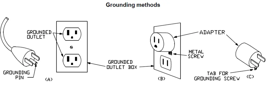 jinhua Unisky TY DJS003 Smart Bike Trainer - Grounding Instructions