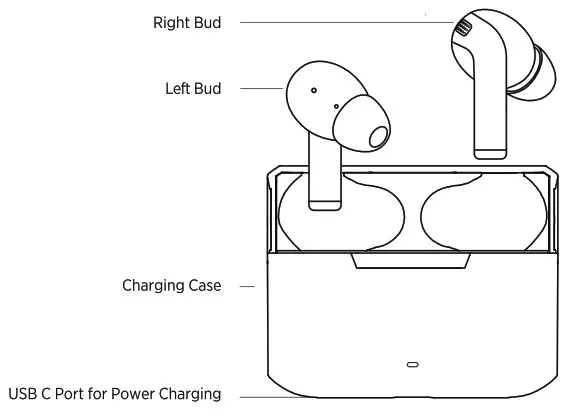 gabb WIRELESS T11 Wireless Earbuds - Product Details