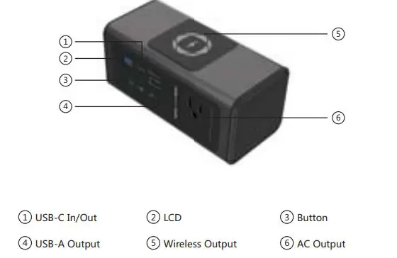 Power System Electronic Technology PS-330US Portable Multifunctional Power Bank fig2