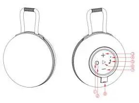 anko Bluetooth Waterpr Product Overview