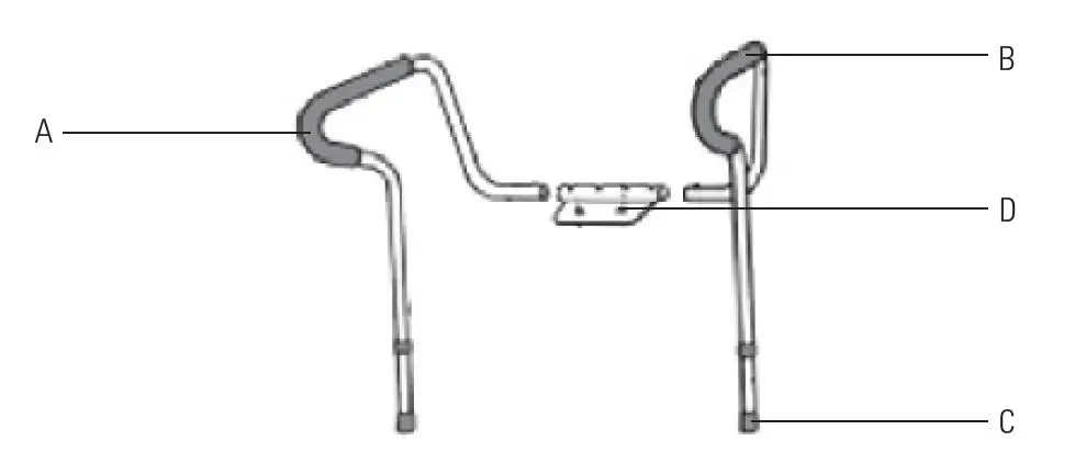 GUARDIAN G30300 Toilet Safety Frame fig1