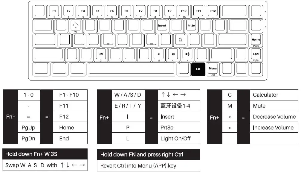 AKKO 3068 V2 Silent Bluetooth 5.0 Wired Dual Mode PBT Keycap Cherry Switch Mechanical Keyboard-2