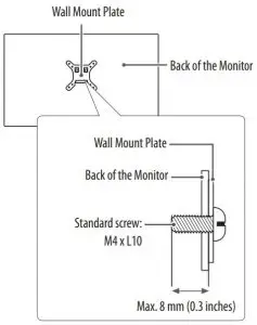 FIG 10 Installing on the Wall