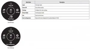 FIG 14 Main Menu Features