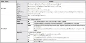 FIG 17 Customizing settings